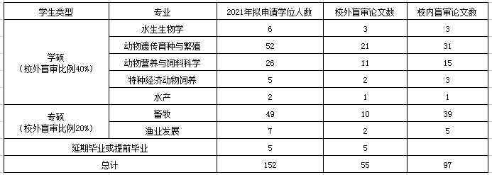 7b8d63cf1a3c4a788bebfb9c7f7d6b1c.png QQ图片20210317162803.png