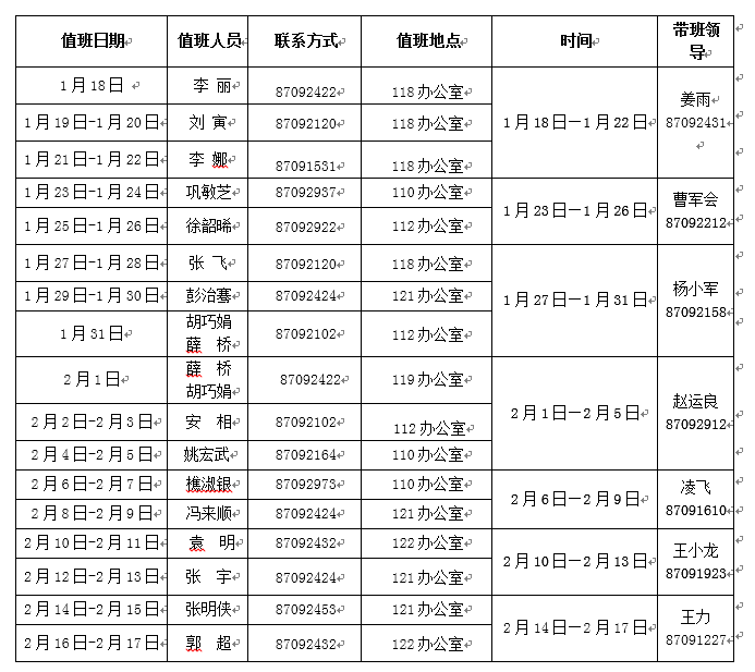 722a9694dd2f4b97b9b10b5d85c32cd2.png 网络4.png