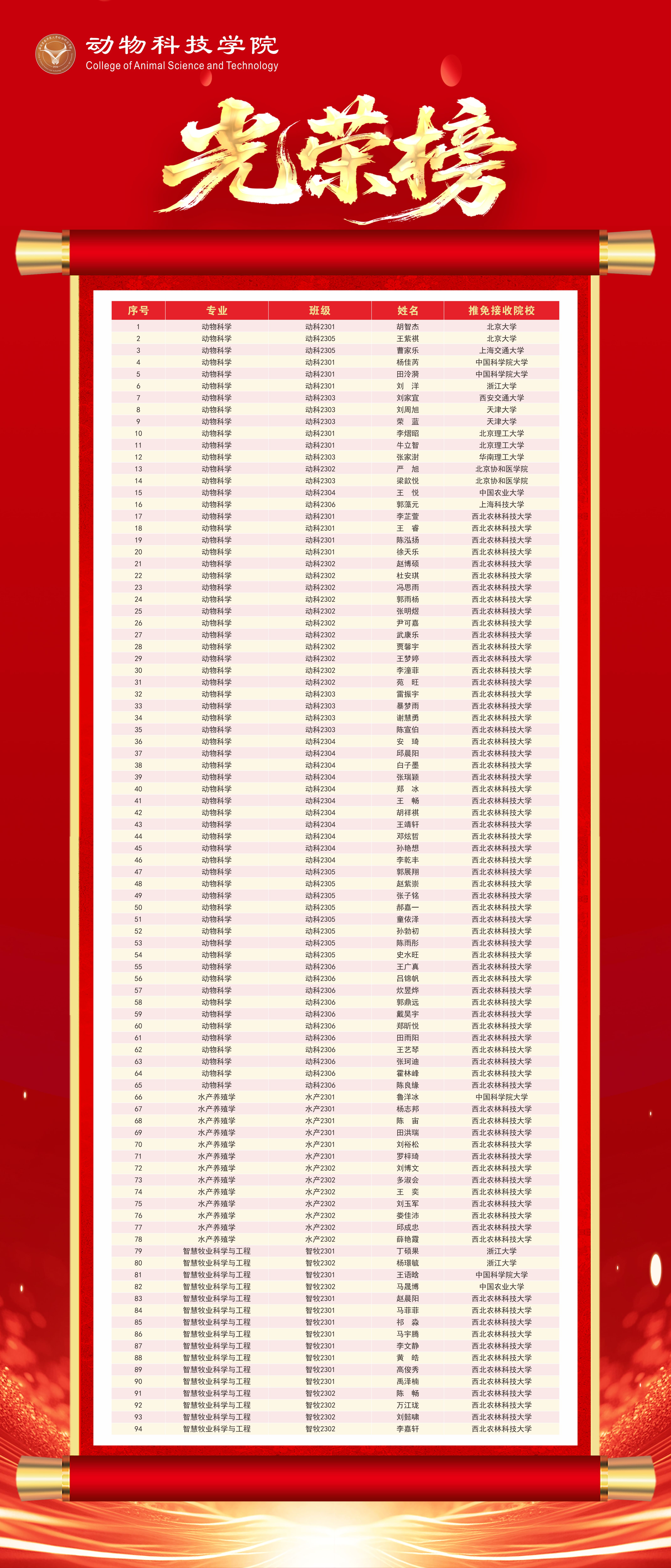光荣榜1(1).jpg